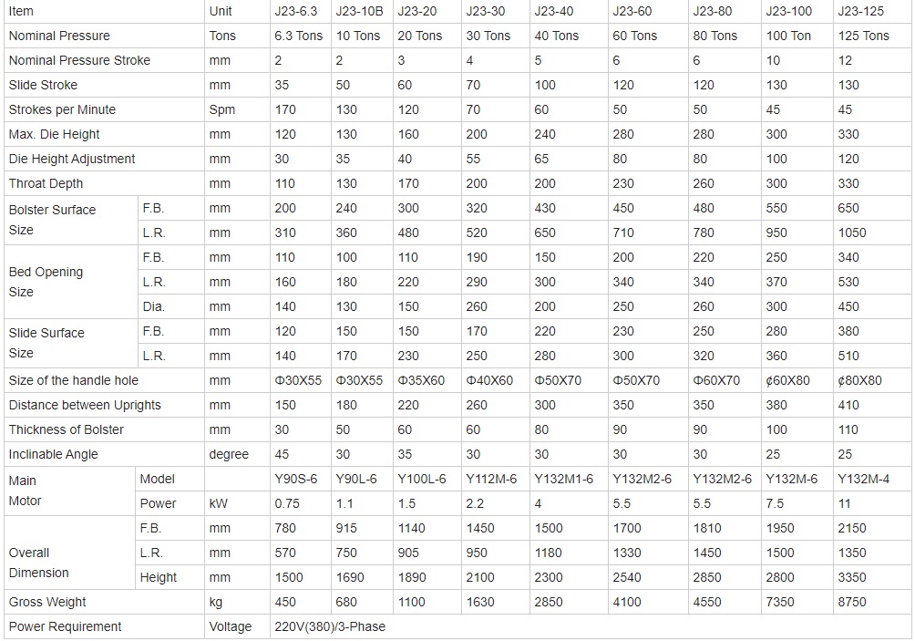 10 Ton Small Mini Cnc Automatic Feeder High Speed Punching Machine Punzonatrice ad alta velocità con alimentatore automatico mini CNC da 10 tonnellate