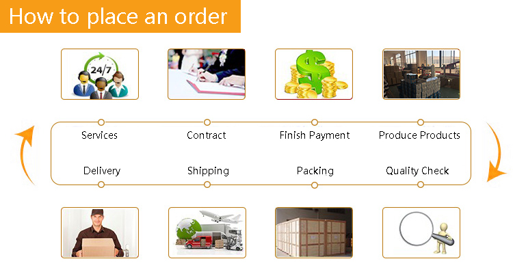 12kw Fiber Laser Cutting Machine For 10mm Carbon Steel Macchina da taglio laser in fibra da 12kw per acciaio al carbonio da 10 mm