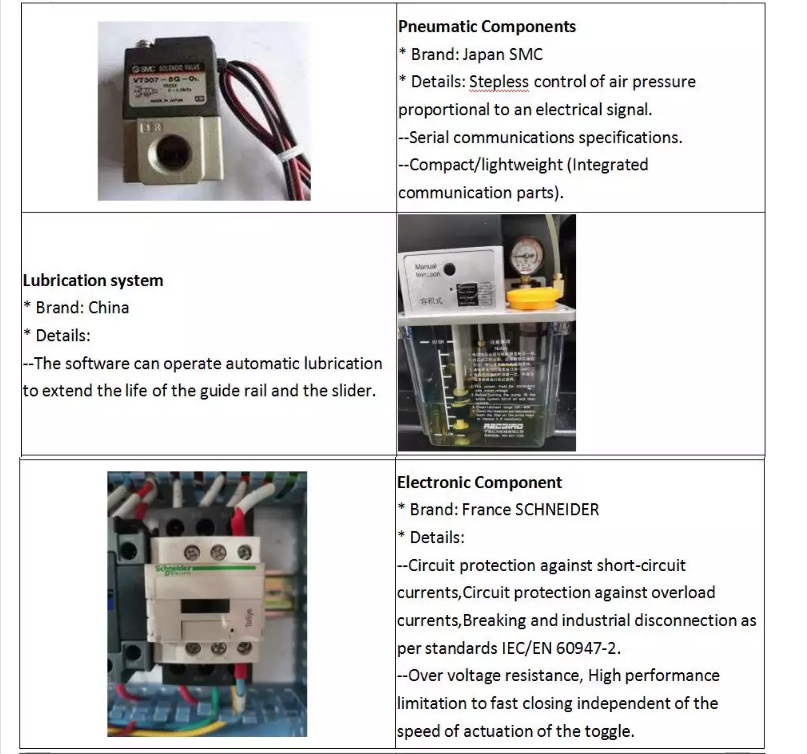 macchina della taglierina del laser della fibra del metallo 1390 1000w 1500w 2000w 3000w 6000w