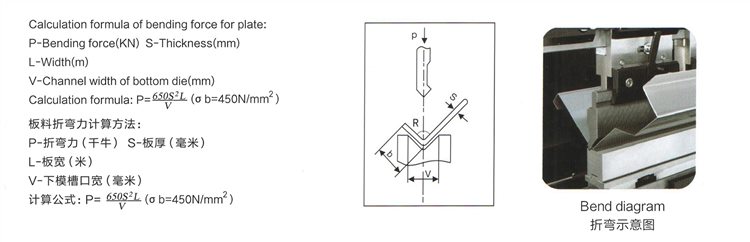 15t 40t 80t 100t Hydraulic Press Brake Cnc Bending Machine Macchina piegatubi di CNC del freno della pressa idraulica di 15t 40t 80t 100t