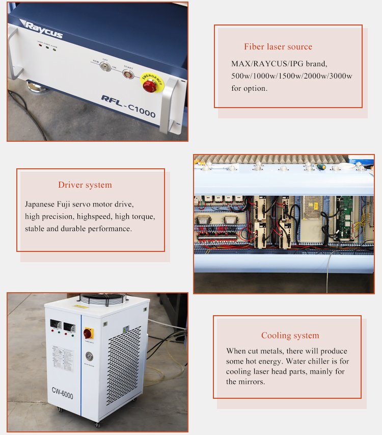 3015 Tagliatrice laser a fibra Raycus 1000w / 1500w / 2000w Miglior prezzo