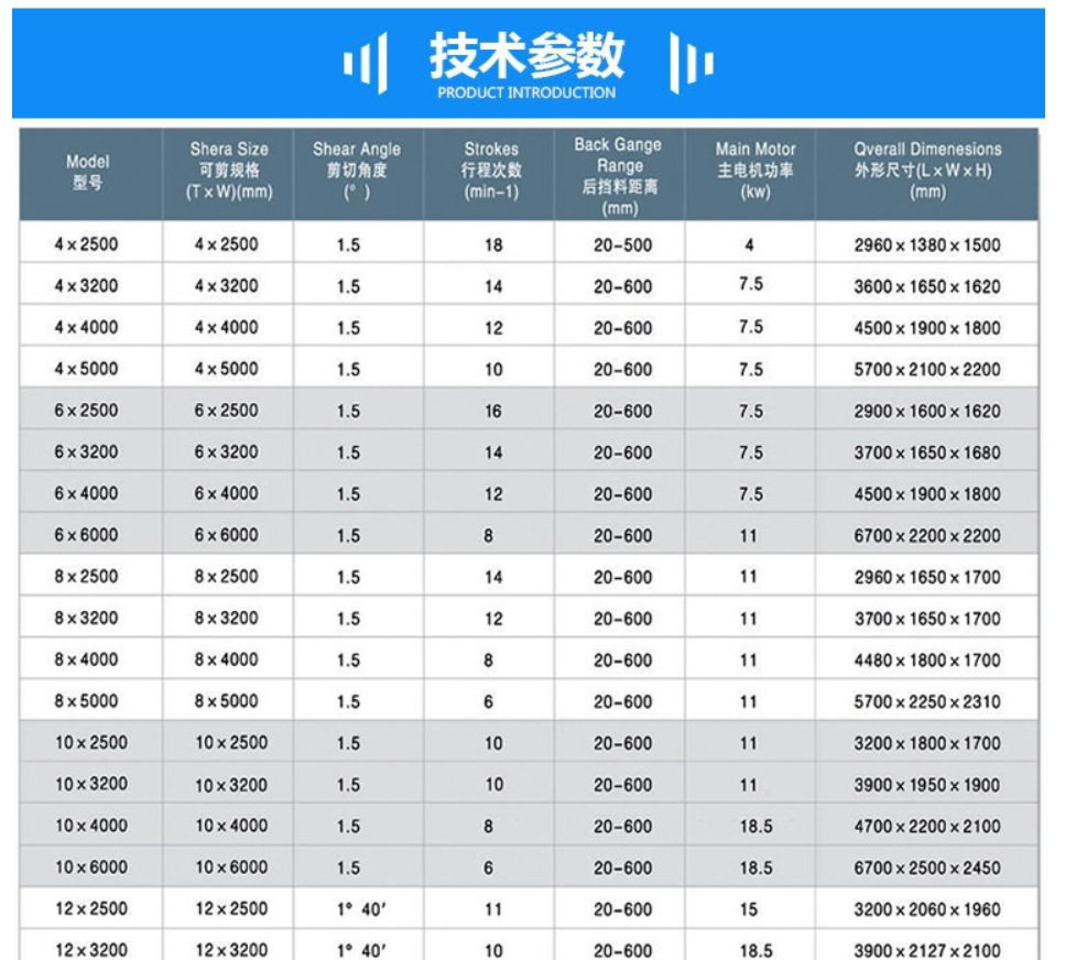 4mmx2500 Hydraulic Shearing Steel Plate Cutting Machinery Steel Plate Shear 4mmx2500 Cesoia idraulica per macchine da taglio per lamiere d'acciaio Cesoia per lastre d'acciaio