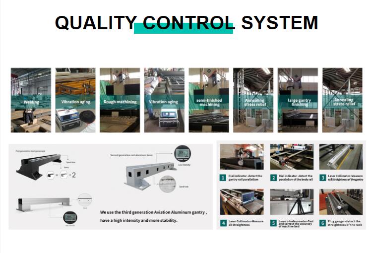500W 1500W 4Kw Fiber Laser Cutting Machine Sheet Metal Laser Cutter 2000Watt 3kw taglierina laser della lamiera sottile della tagliatrice del laser della fibra di 500W 1500W 4Kw 2000Watt 3kw