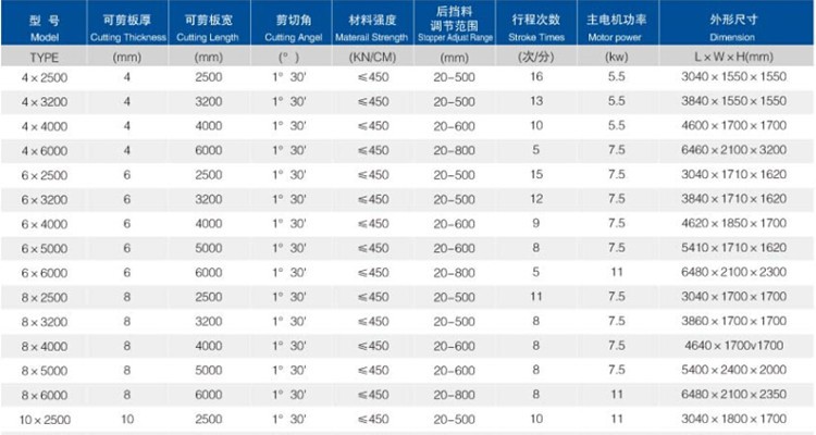 6mm Q11 Electric Sheet Plate Shearing Machine 8 Feet Sheet Metal Shearing Machine Cesoia per lamiera elettrica Q11 da 6 mm Cesoia per lamiera da 8 piedi