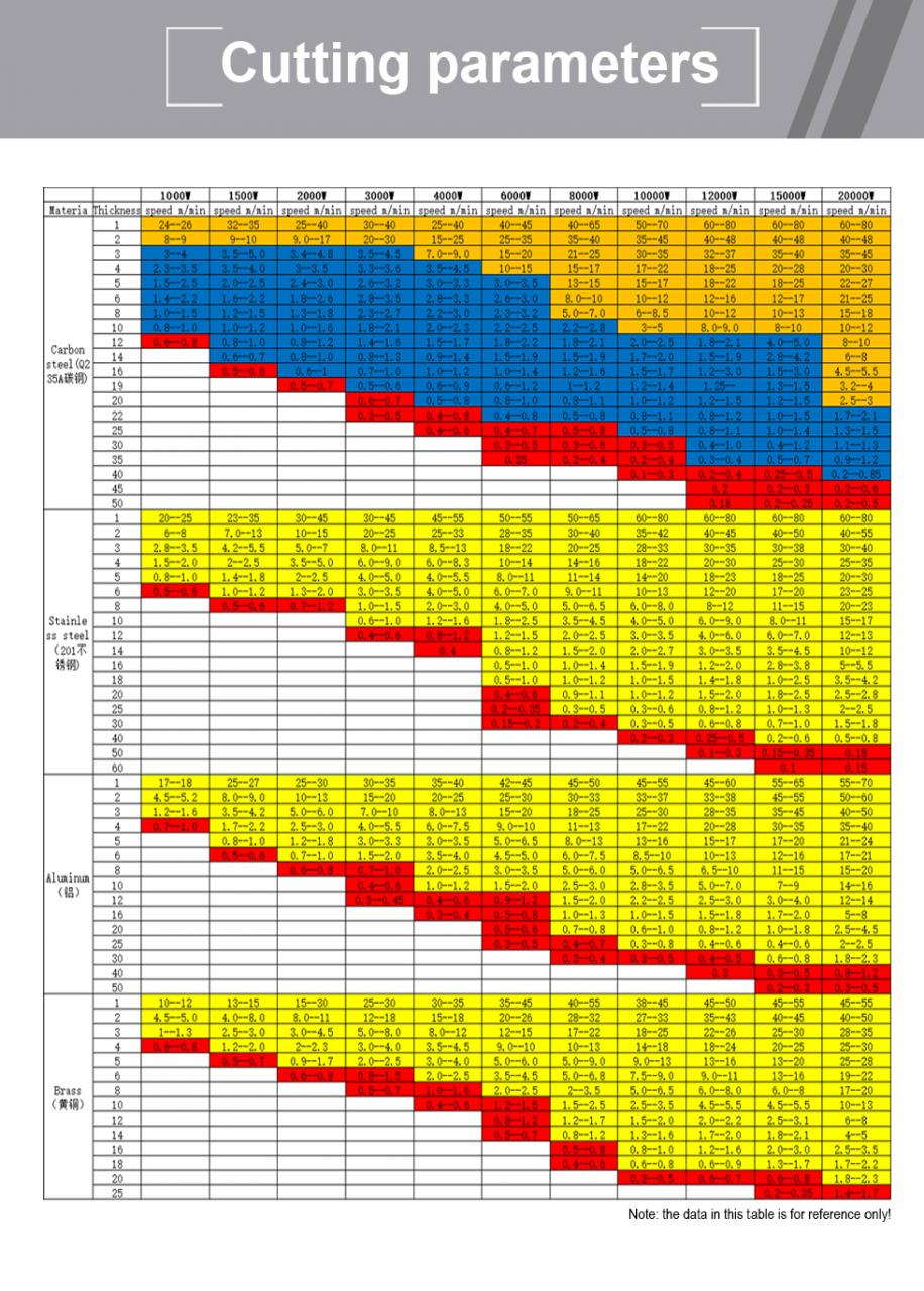 Carbon Iron Aluminum Metal Stainless Steel Cnc Fiber Laser Cutting Machine Macchina da taglio laser in fibra di carbonio, ferro, alluminio, metallo, acciaio inossidabile