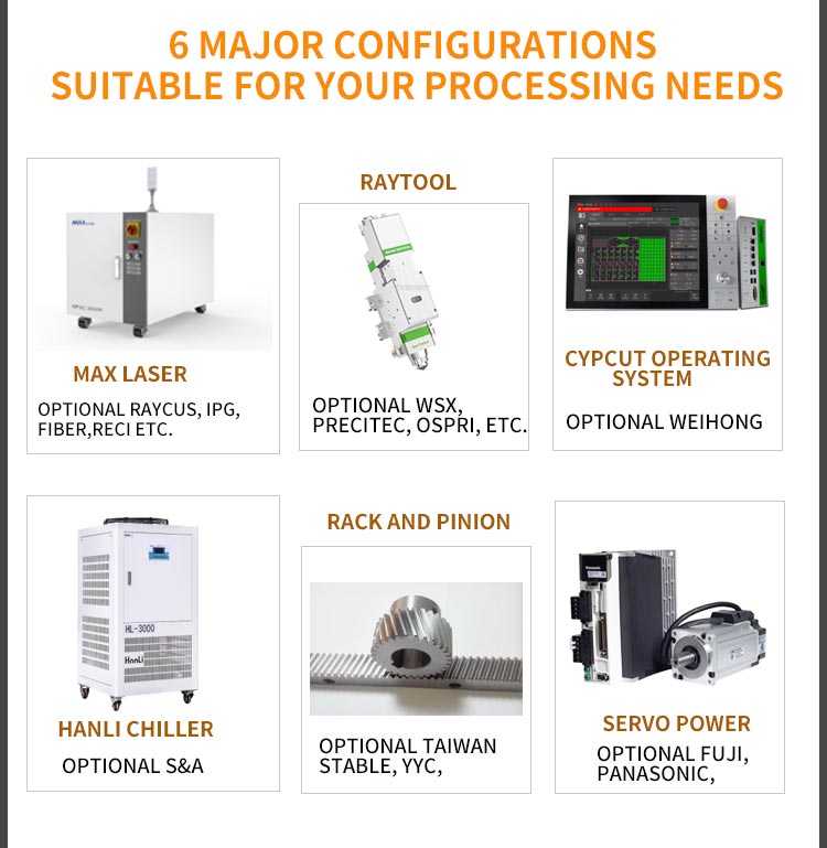 China Iron Laser Cutting Machine Price 4000W Metal Sheet Fiber Laser Cutting Machine Cina Macchina da taglio laser in lamiera di prezzo 4000W Tagliatrice laser in fibra di ferro