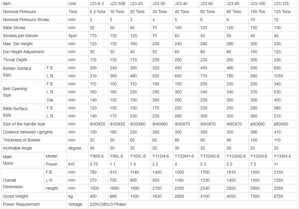 China Metal Aluminium Fin Sheet Punching Machine For Copper Cutting 8mm Hole Punch Porcellana Punzonatrice per fogli di alluminio in metallo per perforazione di rame da 8 mm