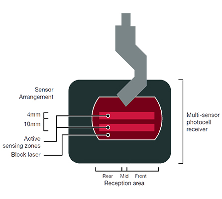 Cnc Hydraulic Bending Machine 160x3200 Press Brake Price Piegatrice idraulica CNC 160x3200 Pressa piegatrice Prezzo
