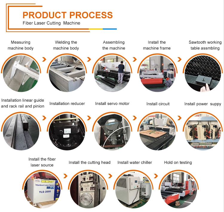 Cnc Metal Tube Fiber Laser Cutting Machine Raycus Fibre Metal Laser Cutting Machine Macchina da taglio laser in fibra di tubo di metallo CNC Macchina da taglio laser in fibra di metallo Raycus