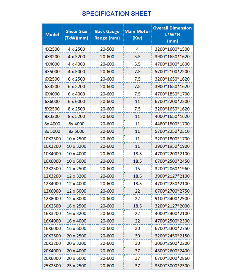Cnc Nc Hydraulic Press Metal Guillotine Shear Machine For Carbon Stainless Steel Sheet Macchina cesoia a ghigliottina per metallo con pressa idraulica CNC NC per lamiera di acciaio inossidabile al carbonio