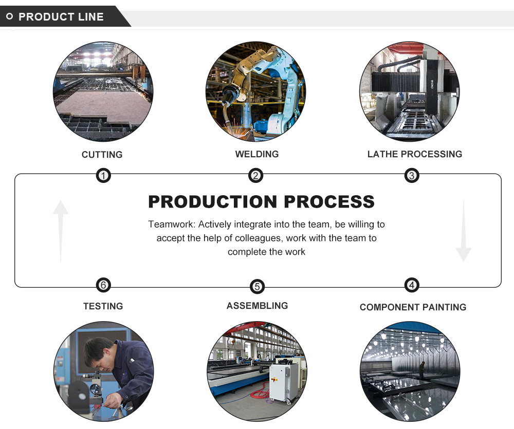 Electro-hydraulic Cnc Press Brake Automatic Metal Sheet Bending Machine Piegatrice automatica elettroidraulica per lamiere a cnc