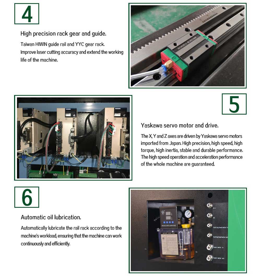 Prezzo della macchina da taglio laser in fibra di alta precisione 1000w