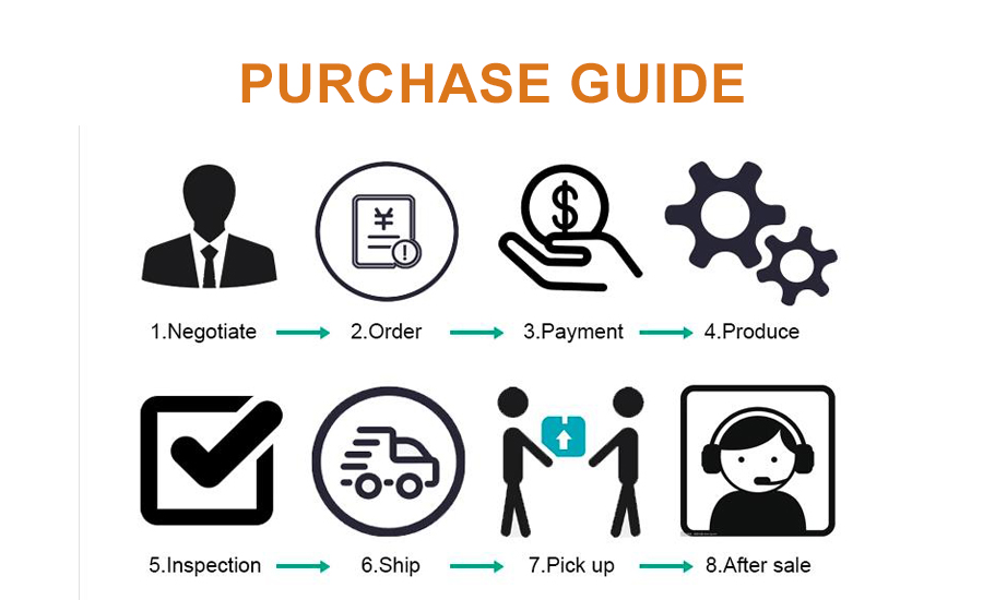 High Quality 1530 Fiber Laser Cutting Machine For Metal 500w 750w 1000w 1500w Tagliatrice del laser della fibra di alta qualità 1530 per il metallo 500w 750w 1000w 1500w