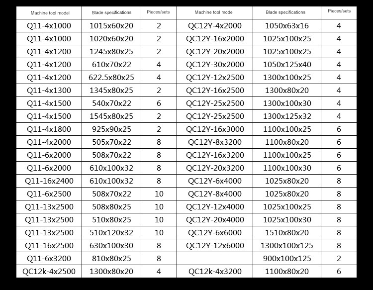 Papillon di alta qualità Nuove lame di taglio a ghigliottina a caldo in metallo idraulico