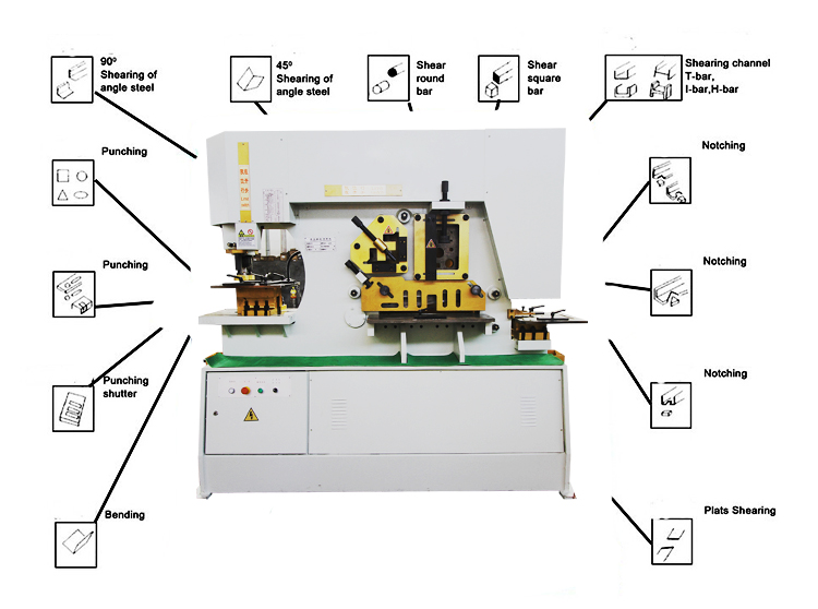 Hydraulic Combined Punching And Shearing Machine Hydraulic Ironworker Shearing Machine Punzonatrice idraulica combinata e cesoia Cesoia idraulica per siderurgia