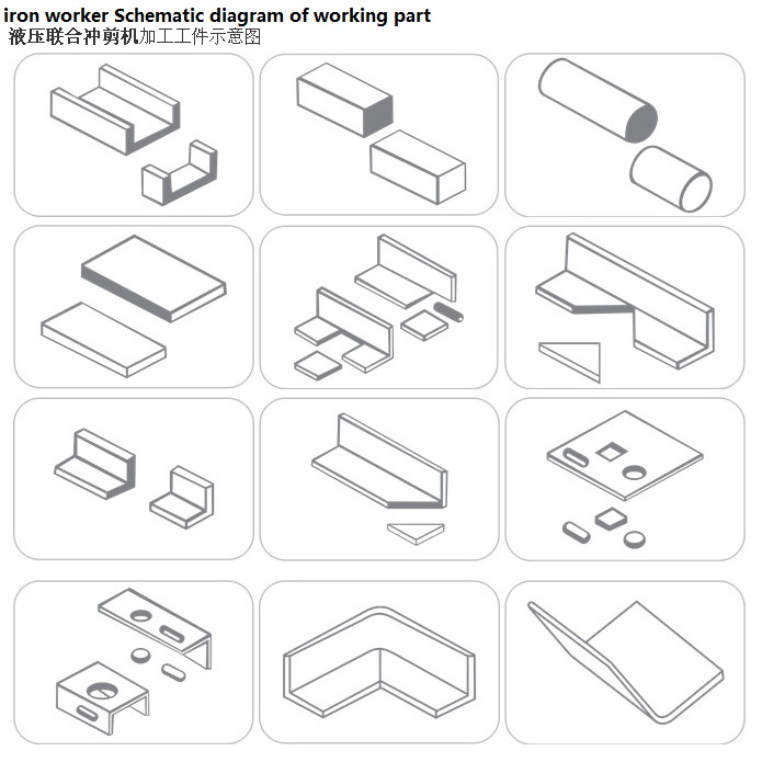 Cesoia e punzonatrice idraulica per siderurgia serie Q35y