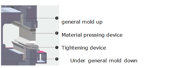 Steel Sheet Aluminum Bending Hydraulic Press Brake Machine Macchina per piegare la pressa idraulica in lamiera di acciaio